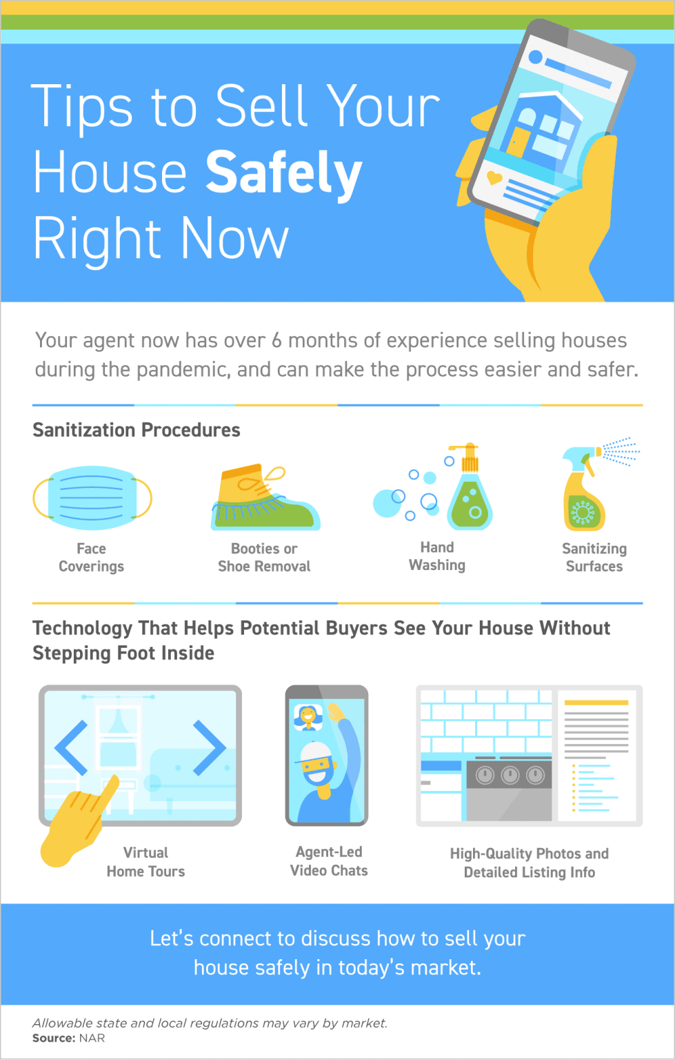 Tips to Sell Your House Safely Right Now [INFOGRAPHIC]