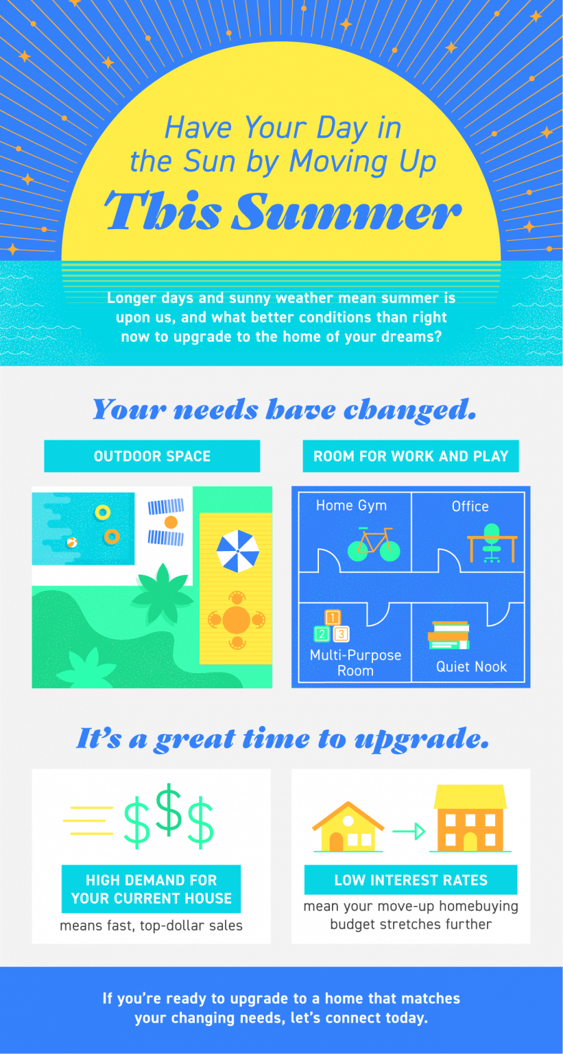 Have Your Day in the Sun by Moving Up This Summer [INFOGRAPHIC] 20210611-MEM-821x1536