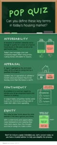 Key Terms in Today’s Housing Market [INFOGRAPHIC]
