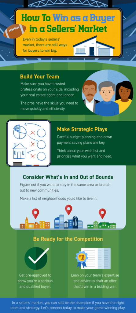 How to win as a buyer INFOGRAPHIC