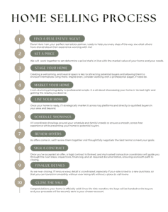 Natalie's Home Selling Process
